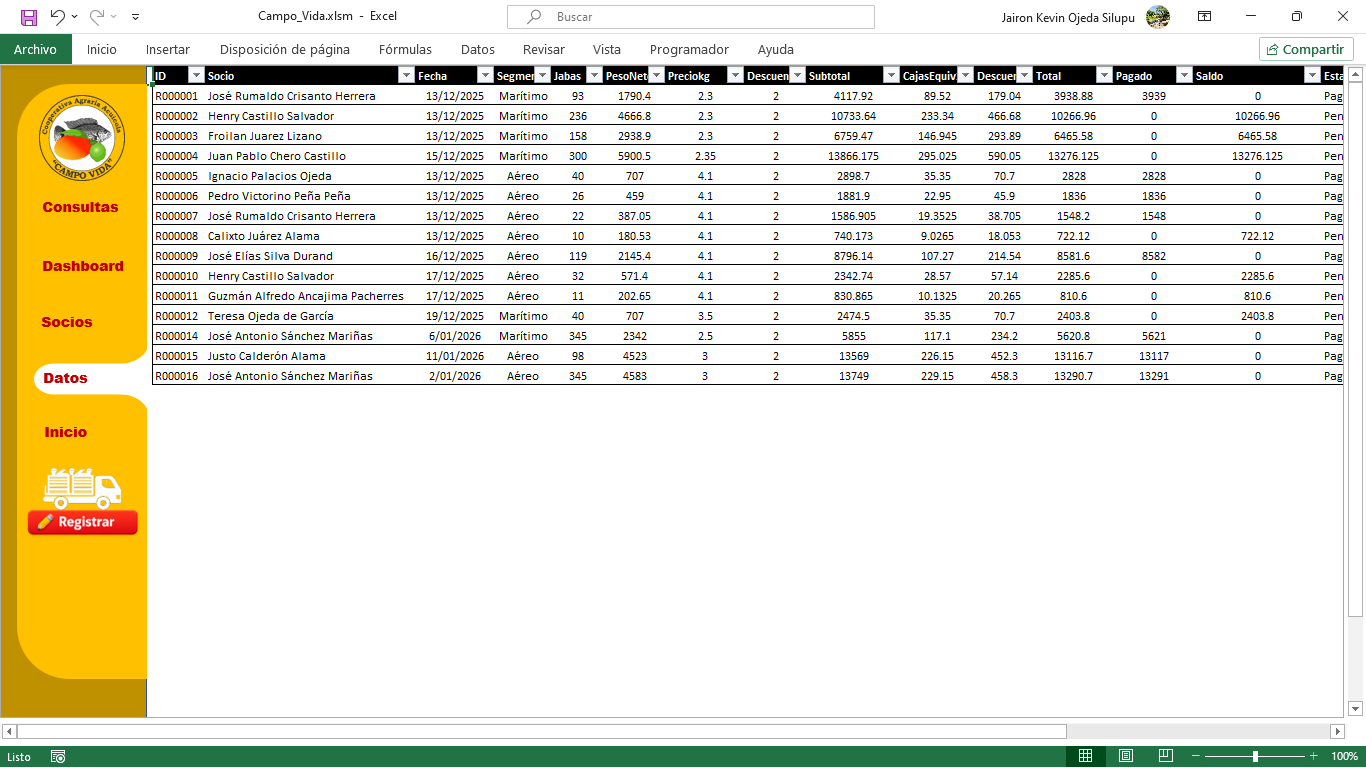 Base de datos en tabla estructurada
