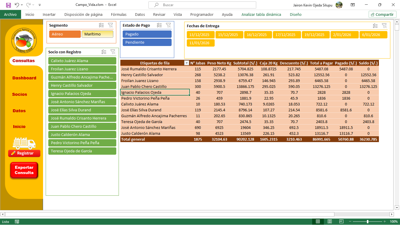 Filtros y segmentadores para análisis