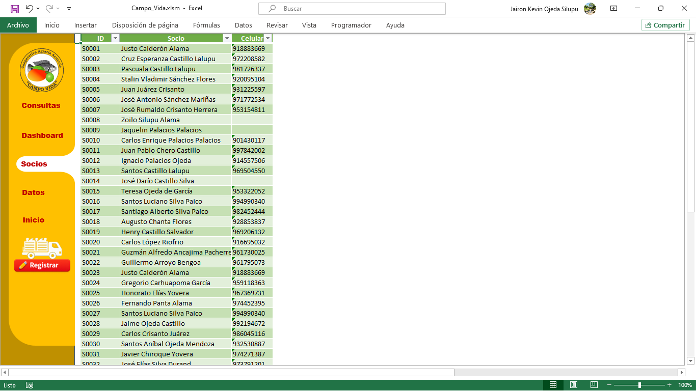 Módulo de socios (maestro)